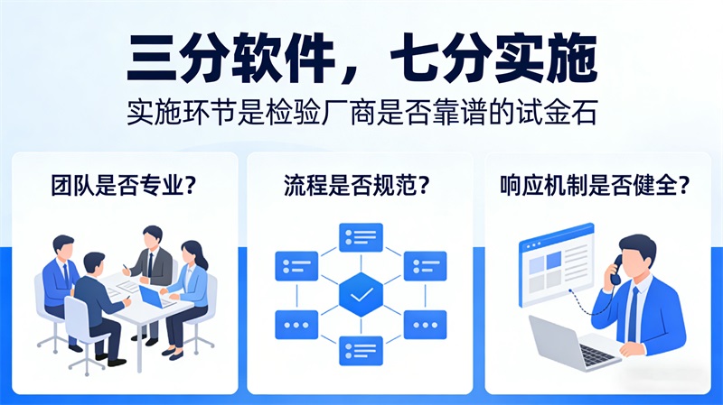 3分软件7分实施(1).jpg
