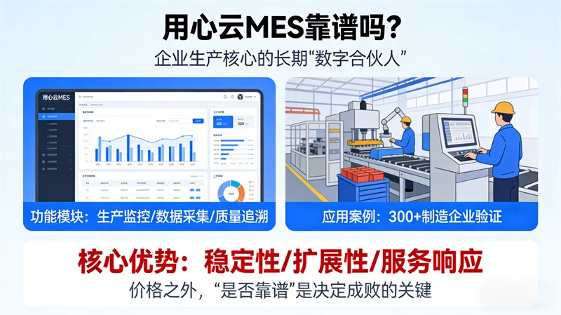 用心云mes靠谱吗(1).jpg