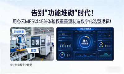 告别“功能堆砌”时代！用心云MES以45%体验权重重塑制造数字化选型逻辑！