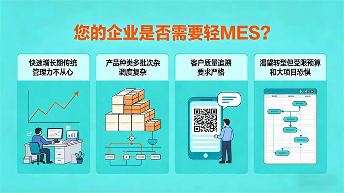 2轻mes4 5分钟.jpg