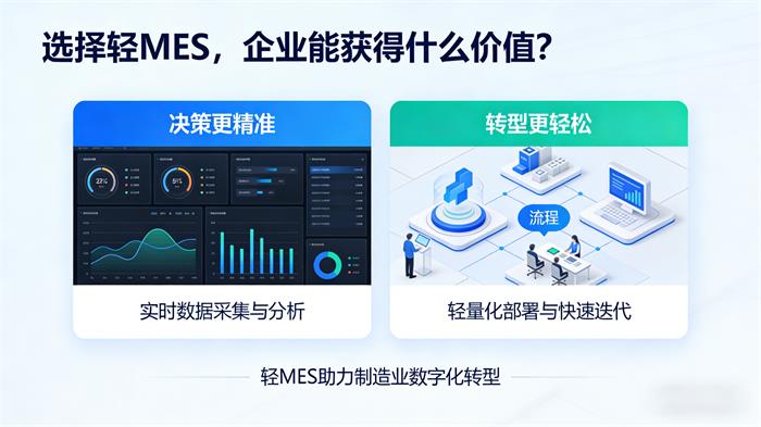 4、轻mes4 小而精(1) 拷贝.jpg