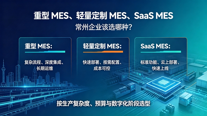 常州MES系统选型指南-(1)_看图王.jpg
